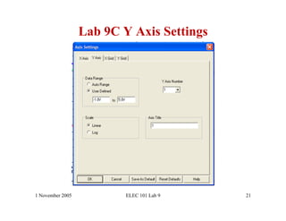 Lab 9C Y Axis Settings




1 November 2005           ELEC 101 Lab 9   21
 
