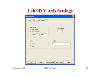 Lab 9D Y Axis Settings




1 November 2005           ELEC 101 Lab 9   25
 