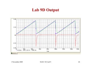Lab 9D Output




1 November 2005      ELEC 101 Lab 9   26
 