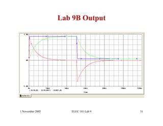 Lab 9B Output




1 November 2005      ELEC 101 Lab 9   31
 