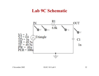 Lab 9C Schematic




1 November 2005        ELEC 101 Lab 9   32
 