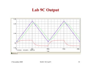 Lab 9C Output




1 November 2005      ELEC 101 Lab 9   33
 