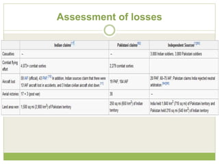 Assessment of losses

 