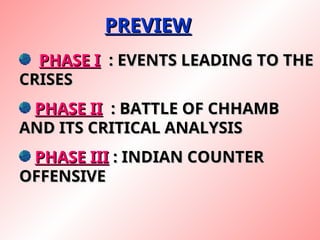 1965 INDO PAK WAR which Pak will never forget.ppt