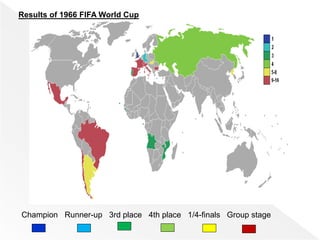 Champion Runner-up 3rd place 4th place 1/4-finals Group stage
Results of 1966 FIFA World Cup
 