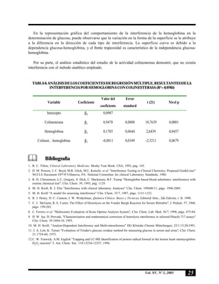 25Vol. XV, Nº 3, 2003
En la representación gráfica del comportamiento de la interferencia de la hemoglobina en la
determinación de glucosa, puede observarse que la variación en la forma de la superficie se le atribuye
a la diferencia en la dirección de cada tipo de interferencia. La superficie curva es debido a la
dependencia glucosa-hemoglobina, y el frente trapezoidal es característico de la independencia glucosa-
hemoglobina.
Por su parte, el análisis estadístico del estudio de la actividad colinesterasa demostró, que no existía
interferencia con el método analítico empleado.
Variable Coeficiente
Valor del
coeficiente
Error
standard
t (21) Nivel p
Intercepto β0 0,0987
Colinesterasa β1 0,9478 0,0880 10,7639 0,0001
Hemoglobina β2 0,1703 0,0644 2,6439 0,0457
Colinest. . hemoglobina β3 -0,0811 0,0349 -2,3211 0,0679
TABLA6.ANÁLISISDELOSCOEFICIENTESDEREGRESIÓNMÚLTIPLE,RESULTANTESDELA
INTERFERENCIAPORHEMOGLOBINACONCOLINESTERASA(R2
=0,9765)
Bibliografía
1. R. C. Tilton, Clinical Laboratory Medicine, Mosby Year Book. USA, 1992, pág. 145.
2. D. M. Powers, J. C. Boyd, M.R. Glick, M.L. Kotschi, et al. "Interference Testing in Clinical Chemistry; Proposed GuideLines"
NCCLS Document EP7-P.Villanova, PA: National Committee for clinical Laboratory Standards, 1986.
3. R. H. Christenson, L.C. Gregory, S. Dick, C. Mackenzie, B.F. Trump "Hemoglobin based blood substitutes: interferences with
routine chemical test". Clin. Chem. 39, 1993, pág. 1129.
4. M. H. Kroll, R. J. Elin "Interference with clinical laboratory Analyses" Clin. Chem. 199440/11, págs. 1996-2005.
5. M. H. Kroll "A model for assessing interference" Clin. Chem. 33/7, 1987, págs. 1121-1123.
6. R. J. Henry, D. C. Cannon, J. W. Winkelman, Química Clínica. Bases y Técnicas, Editorial Jims., 2da Edición, t. II, 1980.
7. C. J. McGann, R. E. Carter, The Effect of Hemolysis on the Vander Bergh Reaction for Serum Bilirubin", J. Pediatr. 57, 1960,
págs. 199-203.
8. C. Ferrero et al. "Multicentre Evaluation of Kone Optima Analysis System", Clin. Chem. Lab. Med. 36/7, 1998, págs. 475-84.
9. D. W. Jay, D. Provask, "Characterization and mathematical correction of hemolysis interference in selected Hitachi 717 assays"
Clin. Chem. 39:1804-10, 1993.
10. M. H. Kroll, "Analyte-Dependent Interference and Multi-intereference" DG Klinishe Chemie Mitteilungen; 22/1:13-20,1991.
11. J. A. Lott, K. Turner "Evaluation of Trinder's glucose oxidase method for measuring glucose in serum and urine", Clin. Chem.
21:1754-60, 1975.
12.C. W. Fenwick, A.M. English "Trapping and LC-MS Identification of protein radical formed in the hourse heart metmyoglobin-
H2
O2
reaction" J. Am. Chem. Soc. 118:12236-12237, 1996.
&
 