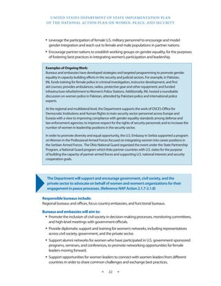 UNITED STATES DEPARTMENT OF STATE IMPLEMENTATION PLAN 
OF THE NATIONAL ACTION PLAN ON WOMEN, PEACE, AND SECURITY 
★ 22 ★ 
• Leverage the participation of female U.S. military personnel to encourage and model 
gender integration and reach out to female and male populations in partner nations. 
• Encourage partner nations to establish working groups on gender equality, for the purposes 
of fostering best practices in integrating women’s participation and leadership. 
The Department will support and encourage government, civil society, and the 
private sector to advocate on behalf of women and women’s organizations for their 
engagement in peace processes. (Reference NAP Action 2.1.7-2.1.8) 
Responsible bureaus include: 
Regional bureaus and offices, focus country embassies, and functional bureaus. 
Bureaus and embassies will aim to: 
• Promote the inclusion of civil society in decision-making processes, monitoring committees, 
and high-level meetings with government officials. 
• Provide diplomatic support and training for women’s networks, including representatives 
across civil society, government, and the private sector. 
• Support alumni networks for women who have participated in U.S. government-sponsored 
programs, seminars, and conferences, to promote networking opportunities for female 
leaders moving forward. 
• Support opportunities for women leaders to connect with women leaders from different 
countries in order to share common challenges and exchange best practices. 
Examples of Ongoing Work: 
Bureaus and embassies have developed strategies and targeted programming to promote gender 
equality in capacity building efforts in the security and judicial sectors. For example, in Pakistan, 
INL funds training for female police in criminal investigation, instructor development, and first 
aid courses; provides ambulances, radios, protective gear and other equipment; and funded 
infrastructure refurbishment to Women’s Police Stations. Additionally, INL hosted a roundtable 
discussion on women police in Pakistan, attended by Pakistani police and international police 
experts. 
At the regional and multilateral level, the Department supports the work of OSCE’s Office for 
Democratic Institutions and Human Rights to train security sector personnel across Europe and 
Eurasia with a view to improving compliance with gender equality standards among defense and 
law enforcement agencies; to improve respect for the rights of security personnel; and to increase the 
number of women in leadership positions in the security sector. 
In order to promote diversity and equal opportunity, the U.S. Embassy in Serbia supported a program 
on Women in the Professional Armed Forces focused on integrating women into career positions in 
the Serbian Armed Forces. The Ohio National Guard organized the event under the State Partnership 
Program, a National Guard program which links partner countries with U.S. states for the purpose 
of building the capacity of partner armed forces and supporting U.S. national interests and security 
cooperation goals. 
 