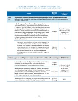 UNITED STATES DEPARTMENT OF STATE IMPLEMENTATION PLAN 
OF THE NATIONAL ACTION PLAN ON WOMEN, PEACE, AND SECURITY 
★ 53 ★ 
OUTPUT 
PROJECTED 
START/END 
DATE 
IMPLEMENTING 
OFFICE(S) 
Action 
1.3.3 
Incorporate an assessment of gender integration into after action reviews, and establish processes for 
addressing cases where gender issues are not being adequately considered in crisis response and conflict 
prevention environments. 
DoS will incorporate Women, Peace, and Security objectives in 
program proposals and program design, as appropriate by aiming to 
(1) encourage applicants, through requests for proposals/ applications, 
to address gender considerations in their program design and to 
better track gender-relevant information; (2) award extra points in the 
proposal review process to applicants who are able to address gender 
issues in a meaningful way; (3) include gender-specific data and 
recommendations in reports, assessments, and after-action reviews; 
and (4) design programs to support Women, Peace, and Security 
objectives. For example: 
Ongoing 
Regional bureaus and 
offices, focus country 
embassies, and 
functional bureaus 
• DRL requires, as weighted criteria, that all applicants applying for 
funds include information on how their programs will address 
the human rights concerns of at risk and vulnerable populations, 
including women. DRL will evaluate how proposals identify and 
address considerations to support and empower women within 
their program objectives and has requested that applicants 
provide specific means, measures and corresponding targets, as 
appropriate. 
3Q2012/ 
Ongoing 
DRL 
Outcome 
1.4 
Agencies establish processes to evaluate and learn from activities undertaken in support of WPS initiatives. 
Bureaus and embassies will adapt the framework on gender analysis 
outlined in DoS Program Evaluation Policy (February 2012) to 
implement evaluations of programs, projects, and activities. 
3Q2012/ 
Ongoing S/GWI with regional 
bureaus and offices, 
focus country 
embassies, and 
functional bureaus 
DoS will organize a twice-yearly meeting for PDASs, to be chaired by 
the Ambassador-at-Large for Global Women’s Issues, to review progress 
on implementing the Secretarial Policy Guidance on Promoting 
Gender Equality, including its relevant provisions relevant to the NAP, 
and the Department’s gender integration objectives. 
Twice yearly 
DoS will expand intranet websites to create an accessible repository for 
gender related issues, including Women, Peace, and Security. 
4Q2012/ 
Ongoing 
S/GWI 
 