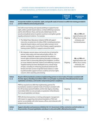 UNITED STATES DEPARTMENT OF STATE IMPLEMENTATION PLAN 
OF THE NATIONAL ACTION PLAN ON WOMEN, PEACE, AND SECURITY 
★ 64 ★ 
OUTPUT 
PROJECTED 
START/END 
DATE 
IMPLEMENTING 
OFFICE(S) 
Action 
3.1.3 
Incorporate modules on protection, rights, and specific needs of women in conflict into training provided to 
partner militaries and security personnel. 
DoS will increase training and capacity building to support human 
rights, address gender-based violence, combat trafficking in persons, 
and for other Women, Peace, and Security-related topics for the 
security and judicial sectors in partner countries to strengthen gender 
equality and prevent violence. For example: 
Ongoing 
INL and PM with 
regional bureaus and 
offices, focus country 
embassies, and 
functional bureaus 
• The Global Peace Operations Initiative (GPOI) will support 
instruction on protection of civilians (POC), including prevention 
of gender-based violence, and human rights training in its 62 
partner countries and in most of the 43 peace support operations 
training centers (PSOTCs) it supports around the world. 
• INL integrates women, peace, and security into its training for 
partner nation police and international police officers. For 
example, in Nepal, INL supports training for the police on 
human rights and democratic policing principles, including on 
women’s roles in community policing and mediation, as well as 
on issues related to domestic violence and trafficking in persons. 
Targeted training has been developed across a broad range 
of topics, including on enhancing procedural protections for 
female and male survivors of gender-based violence, in order 
to professionalize support services; as well as on human rights 
concerns when searching and arresting. 
Ongoing 
INL and PM with 
regional bureaus and 
offices, focus country 
embassies, and 
functional bureaus 
Action 
3.1.4 
Require USG humanitarian assistance implementing partners to have Codes of Conduct consistent with 
the Inter-Agency Standing Committee’s (IASC) core principles on protection of beneficiaries from sexual 
exploitation and abuse, and monitor and promote partner compliance. 
PRM has required since 2003 that implementing partners for 
humanitarian assistance maintain Codes of Conduct consistent with 
the UN Secretary General’s Bulletin and the Inter-Agency Standing 
Committee’s (IASC) six core principles on protection of beneficiaries 
from sexual exploitation and abuse. 
Ongoing PRM 
PRM will share best practices in training and program management 
with respect to supporting international standards on PSEA and 
partner accountability with other bureaus, offices, and embassies with 
programmatic functions 
FY12 PRM 
Action 
3.1.5 
Support education and awareness initiatives for U.S. Government civilian contractors and aid workers on 
the prevention of sexual exploitation and abuse in crisis and conflict-affected environments. 
 