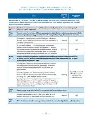 UNITED STATES DEPARTMENT OF STATE IMPLEMENTATION PLAN 
OF THE NATIONAL ACTION PLAN ON WOMEN, PEACE, AND SECURITY 
★ 78 ★ 
OUTPUT 
PROJECTED 
START/END 
DATE 
IMPLEMENTING 
OFFICE(S) 
NATIONAL OBJECTIVE 5—ACCESS TO RELIEF AND RECOVERY: The United States Government will respond to the 
distinct needs of women and children in conflict-affected disasters and crises, including by providing safe, equitable 
access to humanitarian assistance. 
Outcome 
5.1 
Gender and protection issues are explicitly and systematically integrated and evaluated as part of 
responses to crisis and disaster. 
Action 
5.1.1 
Promote women’s, men’s, and children’s equal access to aid distribution mechanisms and services, including 
establishing or strengthening protocols for the safe and equitable delivery of humanitarian assistance. 
PRM supports many programs and directs diplomatic energies to 
promote women’s equal access to resources and their participation in 
managing those resources. 
Ongoing PRM 
In Iraq, a PRM-funded NGO, in coordination with the Ministry of 
Women’s Affairs, is creating a network of local Iraqi NGOs working 
with female members of the internally displaced, returnee, and host 
community on gender-based violence and sexual exploitation and 
abuse issues, aimed at increasing coordination with local authorities. 
3QFY2011 PRM 
Action 
5.1.2 
Support capacity building for local and international NGOs and multilateral organizations involved 
in disaster and crisis response to address the specific protection needs of women and girls, including 
preventing and responding to SGBV. 
DoS will special protection considerations for the most vulnerable, 
including women, children and youth, the disabled, and lesbian, 
bisexual, gay, and transgender persons in crisis response and 
programming. 
Ongoing 
Regional bureaus and 
offices, focus country 
embassies, and 
functional bureaus 
DoS will support the work of international organization partners 
involved in disaster and crisis response to protect women and girls, 
including UNHCR, ICRC, UNRWA, UNFPA, and IOM. 
DoS will explore opportunities to introduce resolution language in 
international forums to underscore the need to integrate and evaluate 
gender and protection issues explicitly and systematically as part of 
responses to crisis and disaster. 
Action 
5.1.3 
Support access to reproductive health in emergencies and humanitarian settings. 
PRM will emphasize the importance of inclusion of and access to 
reproductive healthcare when supporting health interventions. 
Ongoing PRM 
Action 
5.1.4 
Promote access to education in emergencies consistent with international guidelines and best practices. 
 