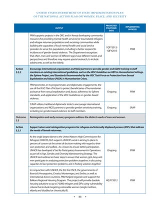 UNITED STATES DEPARTMENT OF STATE IMPLEMENTATION PLAN 
OF THE NATIONAL ACTION PLAN ON WOMEN, PEACE, AND SECURITY 
★ 80 ★ 
OUTPUT 
PROJECTED 
START/END 
DATE 
IMPLEMENTING 
OFFICE(S) 
PRM supports projects in the DRC and in Kenya developing community 
resources for providing mental health services for traumatized refugees 
and refugee returnee populations and receiving communities while 
building the capacities of local mental health and social service 
providers to serve this population, including to better respond to 
incidences of gender-based violence. The Department recognizes 
that often, men and women of different ages have different needs and 
perspectives and therefore may require special outreach, to include 
adolescents as well as the elderly. 
1QFY2012- 
1QFY2013 
PRM 
Action 
5.2.2 
Encourage international organization and NGO partners to provide gender and SGBV training to staff 
members on existing international guidelines, such as the IASC Guidelines on GBV in Humanitarian Settings, 
the Sphere Project, and Standards Recommended by the IASC Task Force on Protection from Sexual 
Exploitation and Abuse (PSEA) in Humanitarian Crises. 
PRM promotes, in its programmatic and diplomatic engagements, the 
use of the IASC Plan of Action to protect beneficiaries of humanitarian 
assistance from sexual exploitation and abuse, adherence to Sphere 
standards, and application of the IASC Guidelines on gender-based 
violence. 
Ongoing PRM 
S/RAP utilizes traditional diplomatic tools to encourage international 
organizations and NGO partners to provide gender sensitivity training, 
including on gender-based violence, to staff members. 
Ongoing SRAP 
Outcome 
5.3 
Reintegration and early recovery programs address the distinct needs of men and women. 
Action 
5.3.1 
Support return and reintegration programs for refugees and internally displaced persons (IDPs) that address 
the needs of female returnees. 
As the single largest donor to the United Nations High Commissioner for 
Refugees (UNHCR), DoS supports UNHCR’s work in aiming to place its 
persons of concern at the center of decision-making with regard to their 
own protection and welfare. As a means to ensure better participation, 
UNHCR has developed a Tool for Participatory Assessment in Operations 
as part of its Age, Gender, and Diversity Mainstreaming Strategy. The 
UNHCR tool outlines ten basic steps to ensure that women, girls, boys and 
men participate in analyzing protection problems together; in discussing 
capacities to face protection problems; and in finding solutions together 
Ongoing PRM 
In conjunction with UNHCR, the EU, the OSCE, the governments of 
Bosnia & Herzegovina, Croatia, Montenegro, and Serbia, as well as 
international donor countries, PRM helped organize and support the 
Balkans Regional Housing Program. The project will provide durable 
housing solutions to up to 74,000 refugees and IDPs using vulnerability 
criteria that include targeting vulnerable women (single mothers, 
elderly and disabled or chronically ill). 
4Q/FY2012 PRM 
 