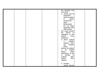 the caregiver and
vice versa
3. Ensure that all
equipment
used for patient
is sterile,
scrupulously
clean
&disposable.
Do not share
equipment with
other patient.
- this would prevent
the spread of
pathogens to the
patient from
equipment
4. Place patient
in isolette/
isolation room
per hospital
policy
- placing the patient
in an isolette
allows close
observation of the
ill neonate &
protects other
patient from
infection
5. maintain
neutral thermal
 