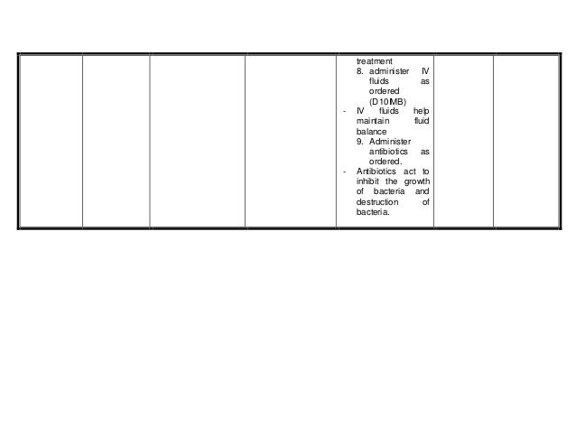 Pcap case study 05 picture
