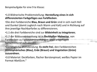 Beispielaufgabe für eine 9 te Klasse:
•1.0 Bildnerische Problemstellung: Herstellung eines in sich
differenzierten Farbgefüges aus Farbflecken.
•Die drei Farbbereiche Blau, Braun und Grün sind in sich nach Hell
und Dunkel (damit zugleich nach Warm und Kalt) und in Richtung auf
ihre jeweilige Nachbarfarbe zu differenzieren;
•1.1 die drei Farbbereiche sind zur Bildeinheit zu integrieren;
•1.2 der Bildzusammenhang ist in fleckhafter Malweise, von
Farbflecken zu Farbzusammenhängen und Farbgefügen
fortschreitend aufzubauen.
•2.0 Mögliche Motivbindung: Es steht frei, den Farbbereichen
Atmosphärisches (Blau), Erde (Braun) und Vegetation (Grün)
zuzuordnen.
•3.0 Material: Deckfarben, flacher Borstenpinsel, weißes Papier im
Format 46x42cm.“
 