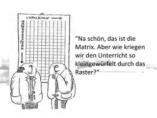 “Na schön, das ist die
Matrix. Aber wie kriegen
wir den Unterricht so
kleingewürfelt durch das
Raster?“
 