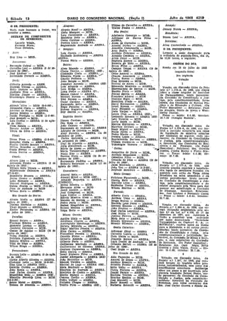 ~, Sábado 13 DIÁRIO DO CONGRESSO NACIONAL: (Seção 1) Julho de 1968 4219
, '
Amapá:'
Jana.ry_ Nunes ~ ARENA~
Eondônia:
Nunes Leal '- ARENA.
Roraima:,
Atlas Cantanhede - ARENA.
O SR. PR-CS!pENTE:
Levanto a- sesão designando para
a ordinária de segunda-felra,dia 15,
às 13,30 horas, a seguinte:
óm:lEM DO .DlA
Sessão e;n 15 de julho de 1968
(segunda-feira)
Em urgência
Votação
1
Voação, em discussão única do I?r04-
jeto n.9 1.373-A, de 1968, que dispo!!
sõbre a classe singular de Instrutor
de Paraquedísmo: .tendo pareceres:
da. Comissão de ConstituIrá" e Jus-
tiça, pela constitucionalidade; favo-
ráveís, das Comissões de Serviço PÚ-
blico e de Educação e Cnltura. (Do
Poder Executivo) - Relatores;~ Dayl-
de Almeida, MárIo de Abreu o Wan-
derley Dantas. ' .-.
. Prazo - Início: 4.6.63; término:
18.7.68 (Votação Secretal •
2
Votação, em discussão única do
Projeo n.9 1.374-A, de 1968, uuc ins-
titui a correção monctâría nos casos
de' liquidação de sinistros cobertos
por contratos de seguflls; endo . lJa- '
receres: da ComIssão de Constituição
e JustiClL pela con~titlclona1idad(J;
e, -favoráveis, das ComiSSões de Eco-
nomia c de Fiminças. (Do Poder.
Executivo). Relatores: 81'S. Geraldo
GUedes, Cunha Bueno e Flores -Boa-
res. - Prazo: inloio: 4.6.G8; tér-
míno: 19.7.68.
3
Votação, em discussão áníca, do
projeto n.9 1.377-A, de 1968, que
concede pensões especiais li beneficiá-
rios legais de servidores Jatecídos em
acidente com avião .da 1"õrça Aerea
Brasileira na selva amazôníca c- 11i
outras providências: tendo parecer
da Comissão de Constituicão e Jus'-
tíça, pela constitucionalidade e do
relator designado pela ''.lesa parn dar
parecer em substituição a Comissão
de Finanças, favorável. Relatores:
Srs. José Linc1oso e Fernando c.:lama.
- Prazo - inicio: 5.6.63. término:
20.7.68.
Voação, em discussão üníca, do
Projeto ..)1.9 1.394-A, de 1968, que te.
voga obrigação estabelecída -pelo ar-
tigo 2.9 da. Le! n.9 4.:108, de 17 de
dezembro de 1957, que _'autorizou '11.
União a constituir uma so~iedade
por ações - denominada "Sociedade
Termoelétrica de Capivl1ri S. - A. _
SOTELCA", raI,lfere ações da União
para a Eletrobrás, e dá. outras provi-
dências; téndo pareceres: da' Comis-
são de Constituição e .'uslça, pvla.
consltucionalidade e jurldicidade: ta-
-vorável, da Cofuissão de Minas e Ener.
gia; e., com substlutívo c.!: Comissão
de Economia. (Do Poder' Executivo) •
Relatores: Srs. Osnl Régls, Hélio
Gueiros e DOln Vieira. Pra.o - ini-
cio: 10.6.68; término: 25.'1.68.
5
Votação, em discussão única, - dI)
Projeto n.9 1.397, de· 1968, que con-
cede Isenção do impôsto sôbre pro-
dutos industrializados, Dem como dos .
emoltlínentos consulares jhcident~s
sôbre um piano a ser importado pelo
:,'lianista brasileiro NeIson F'relre, cn- ,
do pareceres:_ da Comissão- de Cons-
tituição ,e Justiça. pela constitucio-
nalidade: favorável da COmissão de-
Economia; com votos contrári03 -dos
Srs. José Carlos Guerra e Iilimão da
Ultimo de Carvalho - ARENA.
Walter Passos - ARENA.
'São Faulo:
.Adalberto camargo - MDB.
Adhemar de Barros Filho
ARENA.
- Alceu de Carvalho ..... MDB;
Amaral Furlan - A:aENA.
Anacleto oampanella - MDB.
Anlz Badra - ARENA.
Antônio Feliciano - ARENA.
Arnaldo cerdeíra ..... ARENA.
'-Athiê CourL- MDB.
Baptista Ramos- ..... ARENA.
Bezerra ~e Melo - ARENA.
Breca Filho _- Jffi.ENA.
Campos Vergal - ARENA <19 de
agôsto de 1968).
Celso' Amaral - ARENA.
Chaves 'Amarante ..... ARENA.
CUn11a Bueno - ARENA.
Dias Menezes - MDB.
Doríval de Abreu - MDB,- I
'Edmundo Monteiro - ARENA•.
Emerenclano de Barros ..... MDB.
Ewaldo Pinto.....;; MDB.
Ferraz Egreja - AREl'iA.
Francisco Amaral - MDE
Gastone Righi MDB.
Hamilton Prado ARENA.
Harry Normanton -,. ARENA
Israel Novaes - AR,ENA.
1talo Fitipaldl - ARENA.
rvete Vargas '..... MDB.
Lauro -Cruz - ARENA (SE).
Leonardo Monaco -' ARENA (SE)
Levi .Tavares - MDB.
Lurtz Sabiá - MDB.
Marcos K:ertzman - ARENA.,
Mauricio Goulart ..... MDB.
Nazlr Miguel - ARENA.
Paul0 Abreu - ARENA.
Pedro Marão MDB.
pereira --Lopes ARENA.
RuydaJmeida Barbosa - ARENA.
Ulysses Guimar.es ..... MDB.
Yukishigue 'lJamura _-ARENA.
., aolás: •.",.
Anapollno de Faria - MOB"
Antônio Magalhães - MDB.
Celestino FilhQ_- MDB. _
Geraldo de pina - ARENA (29 de
julho de 1968).
Jales Machado - ARENA.
João Vaz - ARENA (4-3~68).
, ~e?nde Monteiro - ARENA.
Mato.arOS{li,}:
Felletano Figueiredo - MDB •.
Garcia Neto - ARENA.
Marcilio Lima - ARENA.
Saldanha Derzzi - ARENA.,
Wilson Martins - MDB.
paraná:
Alberto Costa - ARENA.
Antônio Ueno - ARENA
Braga Ramos - ARENA.
Haroldo:Leori'peres - ARENA.
Hermes Macedo-- ARENA;-
João Paulino - ARENA.
-José Carlos Leprevost -' ARENA.
José Richa - Mr.>B.
'Justino PereIra - ARENA.
-Maia Neto - ARENA.
Minoro Miyamolo - ARENA.
Moacyr SUvesu'e - AREN.A:•.
Santa' Catarina:
Adhemar Ghlsi - ARENA
Carneiro Loyola - ARENA.' ,.
Doin Vieira - MDB.
Joaquim Ramos - ARENA.
Ligia Dontel de- Andrade - MDB.
Orlando Bertoli - ARENA (30 de
julho de 1968). -
Osnl Regls - ARENA
Rio Grande do Sul:
Aldo Fagundes - MDB.
Amaral de Sous-a - ARENA.
Antônio Bresolin - MDB.
Arnaldo Prietto - AREN.A:(
Brito Velho - ARENA.
Clovis Pestana - ARENA.
Dantel Faraco - ARENA. •
Euclldes 'I'rlches - ARENA:.
Henriue Henkin -- MDB.
José Mandelli - MDB.
.Nadir ROssetl- MDB.
r Norberto Schmidt - ARENA.
---I
Guanabara:
Amaral Neto.- ARENA.
Amauri gruel - MDB (SE).
Arnaldo :Nogueira. ;:... ARENA
(UNESCO) • ' _ _
Breno Silveira - MDB.
Hermano Al'l'es - MDB'
Jamil Ainlden - MDB.
José colagrossi - MDB.
Lopo Coelho - ARENA.
Márcio Moreira Alves - MDB.
Mendes de. Moraes - 4RENA•.
Pedro Faria - MDB:
Rafael Magalhães - ARENA•.
Rubem Medina - MDB.
Veiga Brito - ARENA.
Minas Gerais:
Aquiles DlIiiz ..... MDB.
Aurellano Chaves - ARENA. _
Austregésllo Mendonça - ..ARE.'NA.
Batista Miranda. - ARENA.
Edgar Martins pereira ..... ARENA.
EliaS Carmo ..... ARENA.
Francelino Pereira - ARENA•.
Geraldo Freire - ARENA;-
Gilberto Almeida - ARENA.
Gilberto Faria - ARENA.
Guilherme Machado - ARENA.
Gullhermino de Oliveira ARENA.
Gustll.VO Capanema - ARENA.
HéIto Garcia - ·ARENA.
-Israel pinheiro Filho - ARENA._
Jaeder Albergaria ..... ARJ!1NA <ME)
João Herculino - MDB.
Manoel Taveira - ARENA.
Marcial do Lago ..... ARENA (SE).
Mata. MachadCl - MDB:
Maurício de Andrade - ARENA;
Monteiro de Castro - ARENA.
Murilo Badaró ..... ARENA•
Ozanan Coelho - -ARENA".
Pedro vidlgal ..... ARENA.
Pinheiro Chagas - ARENA.
Teófílo pires ..... ARENA (SE) I.
:Alagoas:
Aloysio Nonô'- ARENA.
cieto Marques - ,MDB.
Luiz Cavalcante - ARENA.
Medeiros Neto - ARENA,
Oséas Cardoso - ARENA.
Pereira-Lúcio - ARENA.
SegismundoAndrade - ARENA.
/ sergipe:
L~ls Garcia - ARENA. .
Machado' Roslemberg - .ARENA
ARENA. .
Passos Pôrto - ARENA:.
Bahia:-
Alves Macedo - ARENA.
Oicero Dantas. - ARENA, (SE) •
Clodoaldo Costa - ARENA. r'
Edwaldo Flores _ ARENA'. J
Gastão Pedreira - MDB.
Joáo Borges - MDB.
Josaphat Azevedo - ARENA (SE)
Luis Athayde - ARENA.
Luiz Bra'ge;·...... AlUlNA.
Luna Freire -ARENA: (P). -
Man'5O Cabral '- ARENA.
(Manuel Novaes - ARENA.
Neci Novaes - ARENA. .
Oscar Cardoso - ARENA.
Raimundo Brito - ARE)NA·.
Regis Pacheco -' MDB. -
Rubem Nogueira - ARENA,
RUY Santos .rr, ARENA.
Espirito Santo:
_Dirceu Cardoso - MDB.
Feu Rosa - ARENA.
João Calmon - .'''RENA.
Raymundo de Andrade -'- ARENA
.Adolpho de oliveira - MDB.
Alair Ferreira - ARENA <14 de
setembro de 1968). , - -
Carlos Quintella - ARENA (14
de setembro de 1968). ' .
Dayl de AI!Ueida- ARENA.
Júlla Steinbruch-- MDB. -
Mário de Abreu -:: ARENA. '
Mário Tamborindeguy - ARENA.'
Paulo Blar - ARENA.
Pereira Pinto - 'MDB (18 _de se-
tembro de 1968). -
Raymundo padllha - ARENA.-
Roberto satumíno ..... MDB -(17 de
agôsto de' 1968)•
o SR. PRESIDENTE:
Nada mais havendo a tratar, vou
levantar a sessao,
DEIXAiI DE comARECER
- L_ OS _SENHORES:
Lacorte Vltale.
<Parente Prota;
Daso Coimbra.
r Acre:
Ruy Lino - MiDB.
Amuconus:
Bell1ru:do Cabral - MDB. --
carvalho Leal - ARENA (9 d~ se-
tembro de 1968).
I José Llndoso- - ARENA.
Raimundo Parente - ARENA.
Parti.: '
.Gilberto Azevedo..:.. AREN'.
lIaroldo Velloso - ARENA,
Hélio oueiros - MDB.
Juvêncio Dias - ARENA.
Martins Júnior - ARENA.
(Moutenegl'o Duarte - AR~A.-
Maranhão:
Aldenlr 'Silva -.::.... MDB (3-8-68).
Alexandre Costa - ARENA.
Amértco de Souza - ARENA
EuricCl Ribeiro - ARENA. _
Ivaldo Perdigão '- MDB (3-8-68)_
I José BUl'nett ~ MDB.
Luiz Coelho - ARENA (9 de agôs-
to de 1068),
Pires Sabola - ARENA.
Rennto Archer - :MDB..... '
Vieira da Silva - ARENA.
!'Jaui: --
Dirno Pires - ARENA (3-8-68),
iEzequias Costa - ARENA. .
!Fausto Castelo 13ranco - ARENA.
Milton Brandãn - ARENA.
[>aulo Ferraz -'- ARENA. '
Sousa Santos - ARENA'"
Ceará:
Alvaro Lins - MDB. ,
Armando Falcão - ARENA (3 de
Ugõsto de 1008)• , I
Eclilson Melo Távora - ARENA.
Eildebrando Guimares -' ARENA
(l7~8-68) . .
, Humberto ,Bezerra - ARENA.e
JOoias Gomes - ARENA.
Leão Sampaio - ARENA.
Manuel Rodrigues - ARENA.
Ozires Pontes ..... 'MDB (2-8-68).
:Paes de Andrade - MDB
, Wilson Roriz :.... ARENA,
Rio Grande do Norte:
. Alvaro MoHa - ARENA (27 de
llgõslo de 196B). - -
Djalma Marinho - ARENA.
Vingt Rosado - ARENA. '
Xavier Fernandes - ARENA - (29
de jUlho de 1968).
J?aralbll:
, Ernani Sat,yro;- AREloln..
lFlaviano Ribeiro - ARENA:.
HumertCl Lucena -' MDB.
Janduhy Carneiro - MDB.
'Osmàr de Aquino - MDB (24 de
junho de 1968).- I
Pedro Gondlm - ARENA.
:petrõnio Figueiredo - MDB.
Renato Ribeiro ,- ARENA.
-Vital dCl Rêgo - ARENA.
Wilson Braga - AREN.A:.
. pernambuco:
Bezerra' Leite - ARENA (6 de.agOs_
to de 19&8).
Carlos Alberto Oliveira -.ARENA.
- 'Olodomir Leite - MDB (8-8-68).
Dias Lins - ARENA (ME).
Geraldo Guedes - ARENk.
, João Roma - ARENA.
José _Carlos Guerra -' ARENA.
. Magalhães Melo ,- ARENA (SE).
Maurilio Ferrelrlt Lima. - MDB
'~13-8-68) •
l Souto Maior - ARENA.
~abosa. de 'Almeida - ARENA.
 