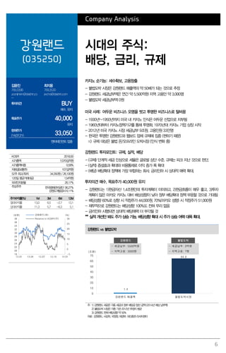 6
Company Analysis
강원랜드
(035250)
시대의 주식:
배당, 금리, 규제
김윤진
769.3398
yoonjinkim@daishin.co
m
최지웅
769.3530
jwchoi@daishin.com
투자의견 BUY
매수, 유지
목표주가 40,000
유지
현재주가
(14.07.21) 33,050
엔터테인먼트 업종
카지노 순기능: 세수확보, 고용창출
- 불법도박 시장은 강원랜드 매출액의 약 50배가 되는 것으로 추정
- 강원랜드 세금납부액은 연간 약 5,500억원 지역 고용만 약 3,000명
- 불법도박 세금납부액 0원
미국 사례: 어두운 비즈니스 오명을 벗고 투명한 비즈니스로 탈바꿈
- 1930년~1950년까지 미국 내 카지노 인식은 어두운 산업으로 치부됨
- 1960년대부터 카지노정책기구를 통해 투명화, 1970년대 카지노 기업 상장 시작
- 2012년 미국 카지노 시장 세금납부 9조원, 고용인원 33만명
- 한국은 투명한 강원랜드와 웹보드 업체 규제에 집중 (편하기 때문)
=> 규제 대상은 불법 온/오프라인 도박시장 (인식 변화 중)
강원랜드 투자포인트: 규제, 실적, 배당
- (규제) 단계적 세금 인상으로 세율은 글로벌 상단 수준. 규제는 피크 지난 것으로 판단.
- (실적) 증설효과 확대와 비용통제로 이익 증가 폭 확대
- (배당) 배당확대 정책에 가장 부합하는 회사. 금리인하 시 상대적 매력 확대.
투자의견 매수, 목표주가 40,000원 유지
- 강원랜드는 1)현금자산 1.4조원인데 투자계획이 미미하고, 2)현금흐름이 매우 좋고, 3)투자
계획이 많은 마카오 카지노 대비 배상성향이 낮아 정부 배당확대 정책 부응할 것으로 기대됨
- 배당성향 60%로 상향 시 적정주가 44,000원, 70%(마카오 성향) 시 적정주가 51,000원
- 재무적으로 강원랜드는 배당성향 100%도 전혀 무리 없음
- 금리인하 시행되면 상대적 배당매력 더 부각될 것
** 실적 개선만 봐도 주가 상승 가능. 배당성향 확대 시 주가 상승 여력 대폭 확대.
강원랜드 vs 불법도박
1.4
64.8
0
10
20
30
40
50
60
70
강원랜드 매출액 불법도박시장
(조원)
강원랜드
- 세금납부: 0억원
- 지역고용: ?명
- 세금납부: 5500억원
- 지역고용: 3000명
불법도박
주: 1) 강원랜드 세금은 각종 세금과 정부 배당금 합산금액(2014년 예상 납부액)
2) 불법도박시장은각종 기관 2012년 추정치 평균
3) 강원랜드현재 배당성향 약 50%
자료: 강원랜드, 사감위, 국정원, 재경부, 대신증권 리서치센터
KOSPI 2018.50
시가총액 7,070십억원
시가총액비중 0.58%
자본금(보통주) 107십억원
52주 최고/최저 34,350원 / 26,100원
120일 평균거래대금 134억원
외국인지분율 26.17%
주요주주 한국광해관리공단 36.27%
강원도개발공사 6.11%
주가수익률(%) 1M 3M 6M 12M
절대수익률 13.0 6.5 -2.7 13.1
상대수익률 11.3 5.7 -6.3 5.1
-5
0
5
10
15
20
25
30
18
20
22
24
26
28
30
32
34
36
38
13.01 13.04 13.07 13.10 14.01
(%)(천원) 강원랜드(좌)
Relative to KOSPI(우)
 