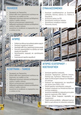 5
ΠΩΛΗΣΕΙΣ
•	 Προσφορές και Παραγγελίες
•	 Έκδοση κάθε τύπου παραστατικού πωλήσεων και
διακίνησης των αγαθών on line
•	 Καθορισμός πιστωτικών πολιτικών για δεδομένους
πελάτες ή ομάδες πελατών
•	 Μαζικοί μετασχηματισμοί παραστατικών
•	 Καθορισμόςτιμολογιακώνπολιτικώνγιαδεδομένους
πελάτες ή ομάδες πελατών
•	 Δυνατότητα να τοποθετούν τις παραγγελίες τους
οι πελάτες on line
ΣΥΝΑΛΑΣΣΟΜΕΝΟΙ
•	 Διαχείριση συναλλασσομένων με δυνατότητα
πολλαπλής ιδιότητας εκάστου π.χ. Πελάτης &
Προμηθετής
•	 Δυνατότητα χρήσης του EDI
•	 Χρονολόγηση υπολοίπων πελατών
•	 Χρονολόγηση εισπράξεων πελατών
•	 Πιστωτικός έλεγχος
ΑΓΟΡΕΣ
•	 Σύνδεσητωνειδώνμετουςκωδικούςεκάστουπρομ/τη
•	 Διαχείριση συμμφωνιών αγορών
•	 Διαχείσιρξηκάθετύπουπαραστατικούκίνησηςαγοράς
•	 Στατιτικής παρακολούθηση της εξέλιξης των τιμών
αγοράς ανά προμηθετή
•	 Χρονολογημένες προρωμές και χρονολογημένα
υπόλοιπα
•	 Συγκεντρωτική καρτέλα προμηθευτή
ΑΞΙΟΓΡΑΦΑ - ΤΑΜΕΙΟ
•	 Προσφορές και Παραγγελίες
•	 Έκδοση κάθε τύπου παραστατικού πωλήσεων και
διακίνησης των αγαθών on line
•	 Καθορισμός πιστωτικών πολιτικών για δεδομένους
πελάτες ή ομάδες πελατών
•	 Μαζικοί μετασχηματισμοί παραστατικών
•	 Καθορισμόςτιμολογιακώνπολιτικώνγιαδεδομένους
πελάτες ή ομάδες πελατών
•	 Δυνατότητα να τοποθετούν τις παραγγελίες τους
οι πελάτες on line
ΑΓΟΡΕΣ ΕΞΩΤΕΡΙΚΟΥ -
ΚΟΣΤΟΛΟΓΗΣΗ
•	 Διαχείριση φακέλων εισαγωγής
•	 Διαχείριση Παραγγελιών, proforma Invoices,
Packing Lists, Τιμολογίων, Πιθστωτικών κτλ
•	 Χρήση του EDI για άμεση εισαγωγή των πληροφιών
στο σύστημα
•	 Εισαγωγή των παραστατικών του προμηθευτή
απο αρχεία τύπου EXCEL ή SCV
•	 Έκδοση φακέλου κοστολόγησης εισαγωγής
•	 Αυτόματη ενημέρωση των Intrastat και όλων των
σχετικών αναφορών
•	 Δυνατότητα παραλαβή της εισαγωγής με την χρήση
φορητών τερματικών (PDA, Tablet)
•	 Αυτόματη έκδοση διαφορών παραλαβής και
παραστατικού
•	 Ύπαρξη κανόνων μεταβολής - καθορισμού τιμών με
βάση τις τιμές κόστους της τελαυταίας εισαγωγής
 