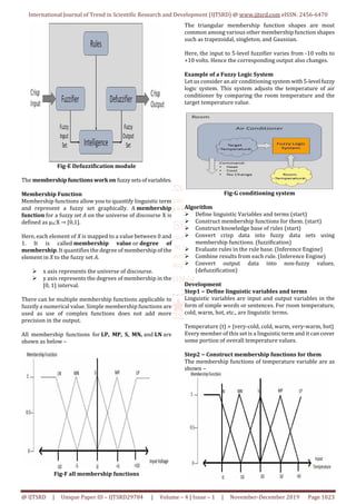 Artificial Intelligence in Power Station | PDF