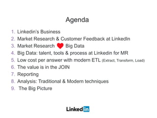 Agenda
1. Linkedin’s Business
2. Market Research & Customer Feedback at LinkedIn
3. Market Research Big Data
4. Big Data: ...