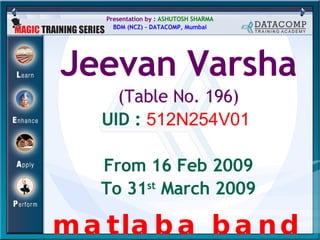 Presentation by  :  ASHUTOSH SHARMA BDM (NCZ) – DATACOMP, Mumbai Jeevan Varsha (Table No. 196) UID :  512N254V01   From 16 Feb 2009 To 31 st  March 2009 matlaba band hao rahI hOOM 