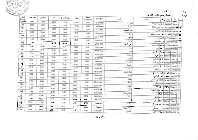 196 Secondaire Opt