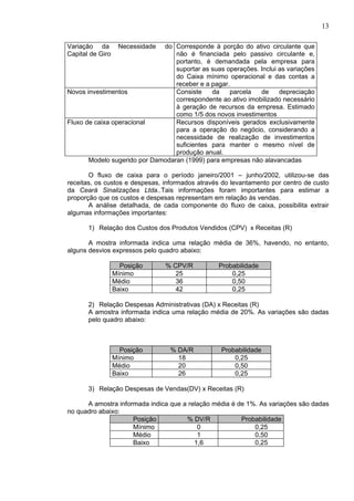 13

Variação da        Necessidadedo Corresponde à porção do ativo circulante que
Capital de Giro                   não é financiada pelo passivo circulante e,
                                  portanto, é demandada pela empresa para
                                  suportar as suas operações. Inclui as variações
                                  do Caixa mínimo operacional e das contas a
                                  receber e a pagar.
Novos investimentos               Consiste    da    parcela   de     depreciação
                                  correspondente ao ativo imobilizado necessário
                                  à geração de recursos da empresa. Estimado
                                  como 1/5 dos novos investimentos
Fluxo de caixa operacional        Recursos disponíveis gerados exclusivamente
                                  para a operação do negócio, considerando a
                                  necessidade de realização de investimentos
                                  suficientes para manter o mesmo nível de
                                  produção anual.
       Modelo sugerido por Damodaran (1999) para empresas não alavancadas

       O fluxo de caixa para o período janeiro/2001 – junho/2002, utilizou-se das
receitas, os custos e despesas, informados através do levantamento por centro de custo
da Ceará Sinalizações Ltda..Tais informações foram importantes para estimar a
proporção que os custos e despesas representam em relação às vendas.
       A análise detalhada, de cada componente do fluxo de caixa, possibilita extrair
algumas informações importantes:

       1) Relação dos Custos dos Produtos Vendidos (CPV) x Receitas (R)

       A mostra informada indica uma relação média de 36%, havendo, no entanto,
alguns desvios expressos pelo quadro abaixo:

                    Posição      % CPV/R         Probabilidade
                  Mínimo            25               0,25
                  Médio             36               0,50
                  Baixo             42               0,25

       2) Relação Despesas Administrativas (DA) x Receitas (R)
       A amostra informada indica uma relação média de 20%. As variações são dadas
       pelo quadro abaixo:



                    Posição       % DA/R          Probabilidade
                  Mínimo            18                0,25
                  Médio             20                0,50
                  Baixo             26                0,25

       3) Relação Despesas de Vendas(DV) x Receitas (R)

      A amostra informada indica que a relação média é de 1%. As variações são dadas
no quadro abaixo:
                     Posição          % DV/R            Probabilidade
                     Mínimo               0                 0,25
                     Médio                1                 0,50
                     Baixo               1,6                0,25
 