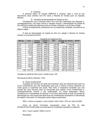 14

                  4) Impostos
       A empresa aderiu ao imposto SIMPLES e, portanto, dado o nível de seu
faturamento atual contribui com 6% sobre a Receita de Vendas para os impostos
federais.
                  5) Variações da Necessidade de Capital de Giro
       Considerando que a empresa opera com uma alta rotatividade dos estoques e,
conseqüentemente, com baixo volume e variação mensal, a Necessidade de Capital de
Giro (NCG) foi obtida pela diferença entre as Contas a Receber e as Contas a Pagar.
       A NCG correspondente, juntamente com as respectivas variações, encontra-se na
tabela a seguir:

       O total da Necessidade de Capital de Giro em relação à Receita de Vendas
resultou num percentual de 6%.

                                      Variações do Capital de Giro
 Mês/ano         Caixa     Contas a      Contas a    NCG         Variação da Receita     NCG/R
                           Receber        Pagar                     NCG
Jun-01            315.12      8490.78 7199.32          1291.46                11648.66      0.11
Jul-01            614.75     12003.81 9980.50          2023.31        731.85 16525.7        0.12
Aug-01            1155.8     13813.00 6625.65          7187.35       5164.04 13472.38       0.53
Sep-01            655.54     18733.45 9318.90          9414.55       2227.20 17250.94       0.55
Oct-01            693.89     11670.75 8577.60          3093.15      -6321.40 12033.43       0.26
Nov-01             725.8      9022.35 6955.13          2067.22      -1025.93 10824.62       0.19
Dec-01                 0     13060.40 13748.97         -688.57      -2755.79 12015.41      -0.06
Jan-02            239.85     12129.95 8806.02          3323.93       4012.50 10935.95       0.30
Feb-02            391.61     12142.22 10502.12         1640.10      -1683.83 11447.26       0.14
Mar-02            137.11      6526.92 5794.06           732.86       -907.24 8592.45        0.09
Apr-02            235.47     13062.14 8518.37          4543.77       3810.91 11210.15       0.41
May-02            286.45     15401.50 6527.08          8874.42       4330.65 12494.26       0.71
Jun-02               9.8     13637.08 3363.65         10273.43       1399.01 12572.36       0.82
         Total   5461.19    159694.35 105917.37       53776.98       8981.97 161023.57


Variação do capital de Giro anual / receita anual = 6%

Percentual da NCG s/ Receita = 33%

       6) Novos Investimentos
       A geração de recursos, por parte das empresas, deve ser suficiente para cobrir os
novos investimentos que são necessários para que a mesma continue operando em
níveis iguais ou superiores aos atuais. Para tanto, é necessário considerar que uma
parcela dos seus recursos deve ser apropriada para realizar novos investimentos e,
conseqüentemente, permitir a sua continuidade, em bases adequadas. Assim,
considerou-se a necessidade de reservar 1/5 do ativo permanente (a título de parcela de
depreciação em cinco anos) para fazer face aos investimentos necessários á manutenção
do negócio. Para tanto, foi necessário estimar alguns parâmetros:

         ROA = (return on assets) = Lucro Liquido / Ativo Total + 47% em Julho de 2002

       Como os ativos circulantes representam cerca de 70% do total
(87.894,43/125.212,68) então uma estimativa do imobilizado necessário é dada por:

         GLC = (lucro Líquido / ROA) x 0,3) /5

         Resultados
 