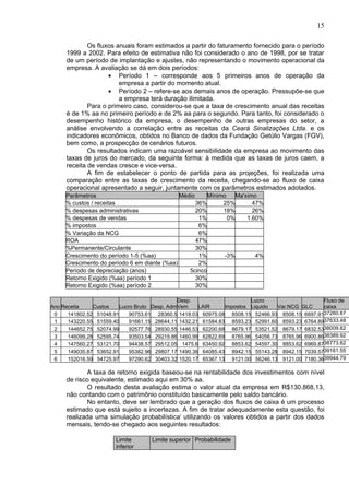15

             Os fluxos anuais foram estimados a partir do faturamento fornecido para o período
     1999 a 2002. Para efeito de estimativa não foi considerado o ano de 1998, por se tratar
     de um período de implantação e ajustes, não representando o movimento operacional da
     empresa. A avaliação se dá em dois períodos:
                    • Período 1 – corresponde aos 5 primeiros anos de operação da
                        empresa a partir do momento atual.
                    • Período 2 – refere-se aos demais anos de operação. Pressupõe-se que
                        a empresa terá duração ilimitada.
             Para o primeiro caso, considerou-se que a taxa de crescimento anual das receitas
     é de 1% aa no primeiro período e de 2% aa para o segundo. Para tanto, foi considerado o
     desempenho histórico da empresa, o desempenho de outras empresas do setor, a
     análise envolvendo a correlação entre as receitas da Ceará Sinalizações Ltda. e os
     indicadores econômicos, obtidos no Banco de dados da Fundação Getúlio Vargas (FGV),
     bem como, a prospecção de cenários futuros.
             Os resultados indicam uma razoável sensibilidade da empresa ao movimento das
     taxas de juros do mercado, da seguinte forma: à medida que as taxas de juros caem, a
     receita de vendas cresce e vice-versa.
             A fim de estabelecer o ponto de partida para as projeções, foi realizada uma
     comparação entre as taxas de crescimento da receita, chegando-se ao fluxo de caixa
     operacional apresentado a seguir, juntamente com os parâmetros estimados adotados.
     Parâmetros                               Médio    Mínimo   Ma'ximo
     % custos / receitas                            36%     25%       47%
     % despesas administrativas                     20%     18%       26%
     % despesas de vendas                            1%       0%    1.60%
     % impostos                                      6%
     % Variação da NCG                               6%
     ROA                                            47%
     %Permanente/Circulante                         30%
     Crescimento do período 1-5 (%aa)                1%      -3%       4%
     Crescimento do período 6 em diante (%aa)        2%
     Período de depreciação (anos)               5cinco
     Retorno Exigido (%aa) período 1                30%
     Retorno Exigido (%aa) período 2                30%

                                              Desp.                    Lucro                   Fluxo de
Ano Receita    Custos   Lucro Bruto Desp. Adm Vem    LAIR     Impostos Liquido Var.NCG GLC     caixa
 0    141802.52 51048.91    90753.61 28360.5 1418.03 60975.08 8508.15 52466.93 8508.15 6697.9137260.87
 1    143220.55 51559.40    91661.15 28644.11 1432.21 61584.83 8593.23 52991.60 8593.23 6764.8937633.48
 2    144652.75 52074.99    92577.76 28930.55 1446.53 62200.68 8679.17 53521.52 8679.17 6832.5338009.82
 3    146099.28 52595.74    93503.54 29219.86 1460.99 62822.69 8765.96 54056.73 8765.96 6900.8638389.92
 4    147560.27 53121.70    94438.57 29512.05 1475.6 63450.92 8853.62 54597.30 8853.62 6969.8738773.82
 5    149035.87 53652.91    95382.96 29807.17 1490.36 64085.43 8942.15 55143.28 8942.15 7039.5739161.55
 6    152016.59 54725.97    97290.62 30403.32 1520.17 65367.13 9121.00 56246.13 9121.00 7180.3639944.79

            A taxa de retorno exigida baseou-se na rentabilidade dos investimentos com nível
     de risco equivalente, estimado aqui em 30% aa.
            O resultado desta avaliação estima o valor atual da empresa em R$130.868,13,
     não contando com o patrimônio constituído basicamente pelo saldo bancário.
            No entanto, deve ser lembrado que a geração dos fluxos de caixa é um processo
     estimado que está sujeito a incertezas. A fim de tratar adequadamente esta questão, foi
     realizada uma simulação probabilísticai utilizando os valores obtidos a partir dos dados
     mensais, tendo-se chegado aos seguintes resultados:

                      Limite       Limite superior Probabilidade
                      inferior
 