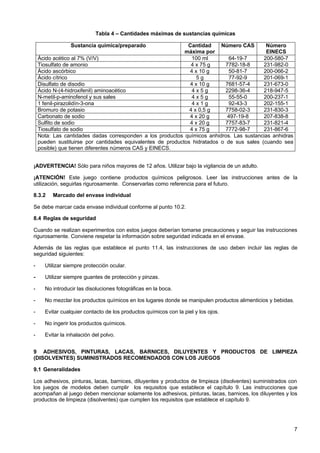 7
Tabla 4 – Cantidades máximas de sustancias químicas
Sustancia química/preparado Cantidad
máxima por
Número CAS Número
EINECS
Ácido acético al 7% (V/V) 100 ml 64-19-7 200-580-7
Tiosulfato de amonio 4 x 75 g 7782-18-8 231-982-0
Ácido ascórbico 4 x 10 g 50-81-7 200-066-2
Ácido cítrico 5 g 77-92-9 201-069-1
Disulfato de disodio 4 x 10 g 7681-57-4 231-673-0
Ácido N-(4-hidroxifenil) aminoacético 4 x 5 g 2298-36-4 218-947-5
N-metil-p-aminofenol y sus sales 4 x 5 g 55-55-0 200-237-1
1 fenil-pirazolidín-3-ona 4 x 1 g 92-43-3 202-155-1
Bromuro de potasio 4 x 0,5 g 7758-02-3 231-830-3
Carbonato de sodio 4 x 20 g 497-19-8 207-838-8
Sulfito de sodio 4 x 20 g 7757-83-7 231-821-4
Tiosulfato de sodio 4 x 75 g 7772-98-7 231-867-6
Nota: Las cantidades dadas corresponden a los productos químicos anhidros. Las sustancias anhidras
pueden sustituirse por cantidades equivalentes de productos hidratados o de sus sales (cuando sea
posible) que tienen diferentes números CAS y EINECS.
¡ADVERTENCIA! Sólo para niños mayores de 12 años. Utilizar bajo la vigilancia de un adulto.
¡ATENCIÓN! Este juego contiene productos químicos peligrosos. Leer las instrucciones antes de la
utilización, seguirlas rigurosamente. Conservarlas como referencia para el futuro.
8.3.2 Marcado del envase individual
Se debe marcar cada envase individual conforme al punto 10.2.
8.4 Reglas de seguridad
Cuando se realizan experimentos con estos juegos deberían tomarse precauciones y seguir las instrucciones
rigurosamente. Conviene respetar la información sobre seguridad indicada en el envase.
Además de las reglas que establece el punto 11.4, las instrucciones de uso deben incluir las reglas de
seguridad siguientes:
- Utilizar siempre protección ocular.
- Utilizar siempre guantes de protección y pinzas.
- No introducir las disoluciones fotográficas en la boca.
- No mezclar los productos químicos en los lugares donde se manipulen productos alimenticios y bebidas.
- Evitar cualquier contacto de los productos químicos con la piel y los ojos.
- No ingerir los productos químicos.
- Evitar la inhalación del polvo.
9 ADHESIVOS, PINTURAS, LACAS, BARNICES, DILUYENTES Y PRODUCTOS DE LIMPIEZA
(DISOLVENTES) SUMINISTRADOS RECOMENDADOS CON LOS JUEGOS
9.1 Generalidades
Los adhesivos, pinturas, lacas, barnices, diluyentes y productos de limpieza (disolventes) suministrados con
los juegos de modelos deben cumplir los requisitos que establece el capítulo 9. Las instrucciones que
acompañan al juego deben mencionar solamente los adhesivos, pinturas, lacas, barnices, los diluyentes y los
productos de limpieza (disolventes) que cumplen los requisitos que establece el capítulo 9.
 
