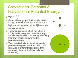 gravitation class 11 ppt for art integrated project | PPSX