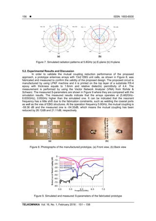 Reduction of Mutual Coupling between Closely Spaced Microstrip Antennas ...