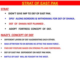 1971 war india pakistan bangladesh liberation.ppt