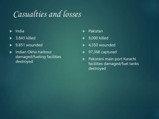 Casualties and losses
 India
 3,843 killed
 9,851 wounded
 Indian Okha harbour
damaged/fueling facilities
destroyed
 Pakistan
 9,000 killed
 4,350 wounded
 97,368 captured
 Pakistani main port Karachi
facilities damaged/fuel tanks
destroyed
 