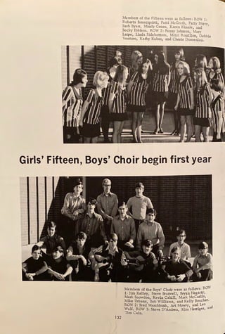 Members of the Fifteen were as follows : ROW 1:
Roberta Bonac_quisti, Patti McGrath, Patty Dietz,
Barb Byars, Mindy Green, Karen Kinnie, and
Becky Ib?ison. .ROW 2: Penny Johnson, Mary
Laspe, Linda Sidebottom, Mitzi Rossillon, Debbie
Venture, Kathy Kubes, and Cherie Domenico,
Girls' Fifteen, Boys' Choir begin first year
132
Members of the Boys' Choir were as follows: ROW
1: Jim Kelley, Steve Braswell, Bryan Hegaro/,
Mark Snowdon, Kevin Cahill Mark McCashn,
Mike Urbana, Bob Williams,'and Kelly Boucher,
ROW 2: Brad Marchbank Art Mowry, and Leo d
Wulf. ROW 3: Steve D'Andrea Kim Herriges, an
Tim Cain. '
 