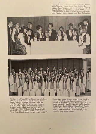 Members d Advanced Girls' Choir were as follows:
ROW 1: Sandy Taddonio, Mindy Green, Kay
Shurts, Yolanda Sanchez, Michele Comnillo,
Suzie Baker, Pam Lambert, and Mary Battaia.
ROW 2: Cindy Leeper, Ellen Johnson, Terry
Glidden, Barb Roberts, Kim Nielsen, Roni
Stumbough, Nancy Wilson, Cindy Pryor, Cindy
Haberkorn, and Gay Allen. ROW 3: Debra Skeens,
Peggy Wise, Elisa Kraettli, Helen Trites, Janet
Madrigals were as folicw,: PO'·" 1 : ~~sa CormacJ,,
Ron Cosgrove, Kathy Scott ,__Pete qiffm, Sue
Neale , Randy Swann, and 1J1ane 'W alters. ROW 2:
Dave Jellison Kathy Dunne, Chuck Mohr,
Marilyn Walsh, Rocky Polidori, Wendy Reynolds,
Paul Dawson, Judi Gassman, and Tom Culbertson.
134
Kopischke, Karen Kinnie, Janet Davis, Marilyn
Jaryno, Carol Pierson, Penny Johnson, Cindy
McKee, Cathy Shively, Lea Ann Cooper. ROW 4:
Kathy Wallachy, Debbie Zellner, Landa Hefner,
Tracie Fritz, Lorrie Miller, Karen Roll, Marsha
Snyder, Suzie Elson, Debbie Venture, Vicki
Recen, Terri Gunnison, Nancy Blevins, Dee
Menzies, and Lynne Stangl.
 