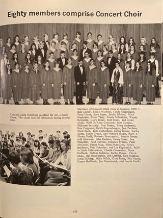 Eighty members comprise Concert Choir
Concert Choir members practice for All-County
Choir. The choir met for rehearsals during second
hour.
y ~ ~
i 'ii~ ,,• ~ •
• .. V:i ' ~
' . .
~
l
.
135
Members of Concert Choir were as follows: ROW 1:
Kris Castor, Renie Wachter, Cindy Clippinger,
Patty Dietz, Amy Loper, Becky Ibbison, Mark
Dopheide, Mark Terry, Sonny Schneider, Wendy
Reynolds, Glory Ebner, Barb Byars, and Gwen
Clark. ROW 2: Alisa Cormack, Barb Canino,
Philayne Bellamy, Pam Penna, Terry Anderson,
Ron Cosgrove, Keith Regensberger, Jess Paulsen,
Mark Baca, Tom Culbertson, Kathy Kubes, Kathy
Scott, Sandy Greco, and Marilyn Walsh. ROW 3:
Sherry Graff, Roberta Bonacquisti, Bonnie Porter,
Judi Gassman, John Madron, Henry Euser, Lee
Ulshoffer, Paul Dawson, Maurice Lydick, Patti
McGrath, Diane May, Mitzi Rossillon, Nanci
Bradbury, Pam Schrader, and Lin Kopischke. ROW
4: Linda Sidebottom, Cherie Domenico, Myra
Hoffarth, Debbie Baldwin, Kathy Dunne, Chuck
Mohr, Jim Ruterbories, Bob Littrell, Ken Fentress,
Doug Eulberg, Mike Wilde, Gary Euser, Sue Neale,
Donna Horlbeck, Jan Drommond, and Laurie Foulk.
 