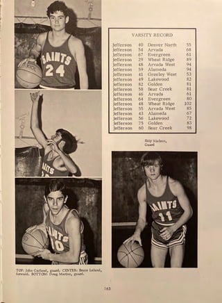 r
''t
I
TOP: John Garland, guard. CENTER: Bruce Leland,
forward. BOTTOM: Doug Marino, guard.
163
VARSITY RECORD
Jeffers on
Jefferson
Jefferson
Jefferson
Jefferson
Jeffers on
Jeffers on
Jefferson
Jeffers on
Jefferson
Jefferson
Jeffers on
Jeffers on
Jefferson
Jefferson
Jefferson
Jefferson
Jefferson
·, .,
40
54
67
29
48
59
41
49
82
58
46
64
48
55
43
56
75
60
Denver North
Arvada
Evergreen
Wheat Ridge
Arvada West
Alameda
Greeley West
Lakewood
Golden
Bear Creek
Arvada
Evergreen
Wheat Ridge
Arvada West
Alameda
Lakewood
Golden
Bear Creek
Skip Nielsen,
Guard
: • < , , '/Jd'
55
68
61
89
94
94
53
82
81
81
61
80
102
85
67
72
83
98
y d.· , I I
. ,__
. -~·
,~I
/
,..
.· '
•·...
.~ ,,
 