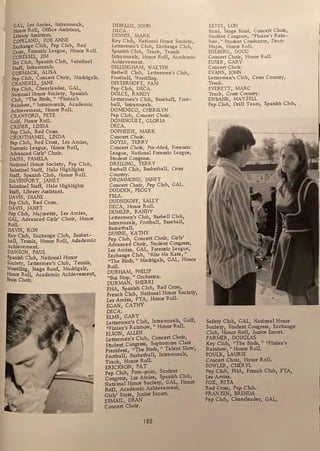 1
'I
GAL Les Amies, Intramurals,
Hon~r Roll, Office Assistant,
Library Assistant.
COPELAND, ZOE ANNE
Exchange Club, Pep Club, Red
Cross, Forensic League, Honor Roll.
CORESSEL, JIM
Ski Club, Spanish Club, Saintinel
Staff, Intramurals.
CORMACK, ALISA
Pep Club, Concert Choir, Madrigals.
CRANDELL, JANE
Pep Club, Cheerleader, GAL,
National Honor Society, Spanish
Club, "The Birds, " "Finian's
Rainbow," Intramurals, Academic
Achievement, Honor Roll.
CRAWFORD, PETE
Golf, Honor Roll.
CRIDER, LINDA
Pep Club, Red Cross.
CROUTHAMEL, LINDA
Pep Club, Red Cross, Les Amies,
Forensic League, Honor Roll,
Advanced Girls' Choir.
DAISS, PAMELA
National Honor Society, Pep Club,
Saintinel Staff, Halo Highlights
Staff, Spanish Club, Honor Roll.
DAVENPORT, JANET
Saintinel Staff, Halo Highlights
Staff, Library Assistant.
DAVIS, DIANE
Pep Club, Red Cross.
DAVIS, JANET
Pep Club, Majorette, Les Amies,
GAL, Advanced Girls' Choir, Honor
Roll.
DAVIS, RON
Key Club, Exchange Club, Basket-
ball, Tennis, Honor Roll, Adademic
Achievement.
DAWSON, PAUL
Spanish Club, National Honor
Society, Lettermen's Club, Tennis,
Wrestling, Stage Band, Madrigals,
Honor Roll, Academic Achievement,
Brass Choir.
DEBELLO, JOHN
DECA.
DENNIS, MARK
Key Club, National Honor Society,
Lettermen's Club, Exchange Club
Spanish Club, Track, Tennis '
Intramurals, Honor Roll, Academic
Achievement.
DILLINGHAM, WALTER
Barbell Club, Lettermen's Club,
Football, Wrestling.
DISTERHOFT, PAM
Pep Club, DECA.
DOLCE, RANDY
Lettermen's Club, Baseball, Foot-
ball, Intramurals.
DOMENICO, CHERILYN
Pep Club, Concert Choir.
DOMINGUEZ, GLORIA
DECA.
DOPHEIDE, MARK
Concert Choir.
DOYLE, TERRY
Concert Choir, Pre-Med, Forensic
League, National Forensic League,
Student Congress.
DREILING, TERRY
Barbell Club, Basketball, Cross
Country.
DROMMOND, JANET
Concert Choir, Pep Club, GAL.
DUDDEN, PEGGY
FBLA.
DUDNIKOFF, SALLY
DECA, Honor Roll.
DUMLER, RANDY
Lettermen's Club, Barbell Club,
Intramurals, Football, Baseball,
Basketball.
DUNNE, KATHY
Pep Club, Concert Choir, Girls'
Advanced Choir, Student Congress,
Les Amies, GAL, Forensic League,
Exchange Club, "Kiss Me Kate,"
"The Birds, " Madrigals, GAL, Honor
Roll.
DURHAM, PHILIP
"Bus Stop, 11
Orchestra.
DURMAN, SHERRI
FHA Spanish Club, Red Cross,
Fren~h Club, National Honor Society,
Les Amies, FTA, Honor Roll.
EGAN, CATHY
DECA.
ELMS, GARY
Lettermen's Club, Intramurals, Golf,
"Finian's Rainbow," Honor Roll.
ELSON, ALLEN
Lettermen's Club, Concert Choir,
Student Congress, Sophomore Class
Piesident, "The Birds, " Talent Show,
Football, Basketball, Intramurals,
Track, Honor Roll.
ERICKSON, PAT
Pep Club, Porn-porn, Student
Congress Les Amies, Spanish Club,
National
1
Honor Society, GAL, Honor
Roll Academic Achievement,
Girls'' State, Junior Escort.
ESMAIL, DEAN
Concert Choir.
185
ESTES, LON
Band, Stage Band, Concert Choir,
Student Congress, "Finian's Rain-
bow, " Student Conductor, Drum
Major, Honor Roll.
EULBERG, DOUG
Concert Choir, Honor Roll.
EUSER , GARY
Concert Choir.
EVANS, JOHN
Lettermen's Club, Cross Country,
Track.
EVERETT, MARC
Track, Cross Country.
EWBANK, MAYZELL
Pep Club, Drill Team, Spanish Club,
Safety Club, GAL, National Honor
Society, Student Congress, Exchange
Club, Honor Roll, Junior Escort.
FARMER, DOUGLAS
Key Club, "The Birds," 11
Finian's
Rainbow, 11 Honor Roll.
FOULK, LAURIE
Concert Choir, Honor Roll.
FOWLER, CHERYL
Pep Club, FHA, French Club, FTA,
Les Amies.
FOX, RITA
Red Cross, Pep Club.
FRANZEN, BRENDA
Pep Club, Cheerleader, GAL,
 