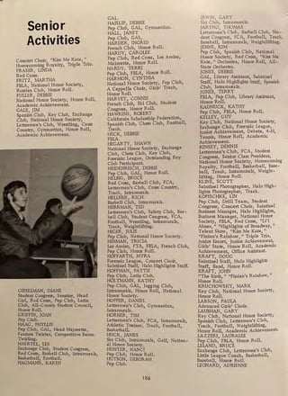 Senior
Activities
Concert Choir, "Kiss Me Kate,"
Homecoming Royalty, Triple Trio.
FRASER, LINDA
Red Cross.
FRITZ, MARTHA
FBLA, National Honor Society,
Russian Club, Honor Roll.
FULLER, DEBBIE
National Honor Society, Honor Roll,
Academic Achievement.
GALE, JIM
Spanish Club, Key Club, Exchange
Club, National Honor Society,
Lettermen's Club, Wrestling, Cross
Country, Gymnastics, Honor Roll,
Academic Achievement.
GIESELMAN, DIANE
Student Congress, Senator Head
Girl, Red Cross, Pep Club, Latin
Club, All-County Student Council
Honor Roll. '
GRIFFIN, JOAN
Pep Club.
HAAG, PHYLLIS
Pep Club, GAL, Head Majorette
Feature Twirler, Competitive B;ton
Twirling.
HAERTEL, LES
Exchange Club, Student Congress
Red Cross, Barbell Club Intram~als
Basketball, Football. ' '
HAGMANN. KAREN
GAL.
HAISLIP, DEBBIE
Pep Club, GAL, Gymnastics.
HALL, JANET
Pep Club, GAL.
HARDER, INGRID
French Club, Honor Roll.
HARDY, CAROLEE
Pep Club, Red Cross, Les Amies,
Majorette, Honor Roll.
HARDY, TERRI
Pep Club, FBLA, Honor Roll.
HARMON, CYNTHIA
National Honor Society, Pep Club,
A Cappella Choir, Girls' Track,
Honor Roll.
HARVEYI CONNIE
French Club, Ski Club, Student
Congress, Honor Roll.
HAWKINS, ROBERT
California Scholarship Federation,
Spanish Club, Chess Club, Football,
Track.
HECK, DEBBIE
FBLA.
HEGARTY, SHAWN
National Honor Society, Exchange
Club, Chess Club, Key Club,
Forensic League, Outstanding Key
Club Participant.
HEIDENREICH, DEBBIE
Pep Club, GAL, Honor Roll.
HELBIG, BRUCE
Red Cross, Barbell Club, FCA,
Lettermen's Club, Cross Country,
Track, Intramurals.
HELLNER, RICH
Barbell Club, Intramurals.
HERRMAN, TED
Lettermen's Club, Safety Club, Bar-
bell Club, Student Congress, FCA,
Football, Wrestling, Intramurals,
Track, Weightlifting.
HIGER, JULIE
Pep Club, National Honor Society.
HINMAN, TRICIA
Les Amies, FTA, FBLA, French Club,
Pep Club, Honor Roll.
HOFFARTH, MYRA
Forensic League, Concert Choir
Saintinel Staff, Halo Highlights'Staff.
HOFFMAN, PATTIE
Pep Club, Latin Club.
HOLTMANN, KATHY
Pep Club, GAL, Jogging Club,
Intramurals, Honor Roll National
Honor Society. '
HOPPER, DANIEL
Lettermen's Club, Gymnastics,
Intramurals.
HORNER, TIM
A
Lethtt
1
er1?en's Club, FCA, Intramurals,
etic Trainer, Track, Football
Basketball. '
HUCK, JAMES
~ki Club, Intramurals, Golf, Nation-
al Honor Society.
HUNTER, NANCI
Pep Club, Honor Roll.
HUTSON, DEBORAH
Pep Club.
186
lRWIN, GARY
Ski Club, Inuamurals.
JARYNO, THOMAS
Lettermen's Club~ Barbell Club, Stu-
dent Congress, FCA, Football, Track,
Baseball, Intramurals, Weightlifting.
JENNS, KIM
Pep Club, Spanish Club, National
Honor Society, Red Cross, "Kiss Me
Kate, 11 Orchestra, Honor Roll, All-
State Orchestra.
JONES, DEBBIE
GAL, Library Assistant, Saintinel
Staff, Halo Highlights Staff, Spanish
Club, Intramurals.
JONES, TERRY
FBLA, Pep Club, Library Assistant,
Honor Roll.
KADNUCK, KATHY
Pep Club, FBLA, Honor Roll.
KELLEY, GUY
Key Club, National Honor Society,
Exchange Club, Forensic League,
Junior Achievement, Debate, 4-H,
Tennis, Honor Roll, Academic
Achievement.
KINSEY, DENNIS
Lettermen's Club, FCA, Student
Congress, Senior Class President,
National Honor Society, Homecoming
Royalty, Football, Basketball, Base-
ball, Track, Intramurals, Weight-
lifting, Honor Roll.
KLINE, SCOTT
Saintinel Photographer, Halo High-
lights Photographer, Track.
KOPISCHKE, LIN
Pep Club, Drill Team, Student
Congress, Concert Choir, Saintinel
Business Manager, Halo Highlights,
Business Manager, National Honor
Society, FBLA, Red Cross, "Li'l
Abner," "Highlights of Broadway,"
Talent Show, "Kiss Me Kate,"
11 Finian's Rainbow," Triple Trio,
Junior Escort, Junior Achievement,
Girls' State, Honor Roll, Academic
Achievement, Office Assistant.
KRAFT, DOUG
Saintinel Staff, Halo Highlights
Staff, Band, Honor Roll.
KRAFT, JOHN
"The Birds, 11 "Finian's Rainbow, "
Honor Roll.
KRUCHOWSKY, MARK
Key Club, National Honor Society,
Honor Roll.
LARSON, PAULA
Advanced Girls' Choir.
LAUBHAN, GARY
Key Club, National Honor Society,
Spanish Club, Lettermen's Club,
Track, Football, Weightlifting,
Honor Roll, Academic Achievement.
LAZZERI, LAURALEE
Pep Club, FBLA, Honor Roll.
LELAND, BRUCE
Exchange Club, Lettermen's Club,
Little League Coach, Basketball,
Baseball, Honor Roll.
LEONARD, ADRIENNE
 