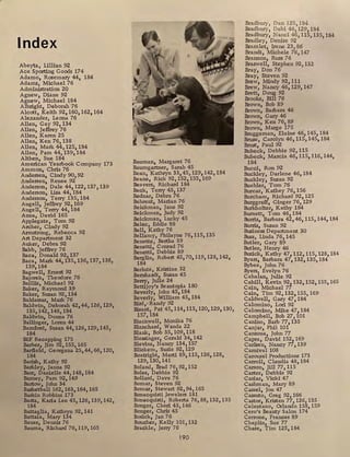 Index
Abeyta, Lillian 92
Ace Sporting Goods 174
Adamo, Rosemary 44, 184
Adams, Michael 76
Administration 20
Agnew, Diane 92
Agnew, Michael 184
Albright, Deborah'v6
Alcott, Keith 92, 160, 162, 164
Alexander, Leona 76
Allen, Gay 92, 134
Allen, Jeffrey 76
Allen, Karen 25
Allen, Ken 76, 138
Allen, Mark 44, 1251 184
Allen, Pam 44, 1391 184
Althen, Sue 184
American Yearbook Company 173
Ammon, Chris 76
Andersen, Cindy 901 92
A ndersen, Renee 92
Anderson, Dale 44, 122, 137, 139
Anderson, Lisa 44, 184
Anderson, Terry 1351 184
Angell, Jeffrey 92, 169
Angell, Terry 44, 184
Anna, David 165
Applegate, Tom 92
Archer, Cindy 92
Armstrong, Rebecca 92
Art Department 32
Auker, Debra 92
Babb, Jeffrey 76
Baca, Donald 921 137
Baca, Mark 44, 1351 1361 137, 138,
139,184
Bagwell, Ernest 92
Bajorek, Theodore 76
Baillis, Michael 92
Baker, Raymond 39
Baker, Suzan 92, 134
Baldassar, Mark 76
Baldwin, Deborah 42, 44, 126, 1291
135,142,148,184
Baldwin, Donna 76
Ballinger, Loren 44
Bamford, Susan 44, 126, 1291 145,
184
B&F Recapping 175
Barber, Jim 921 1551 165
Barfield, Georgana 251 441 661 1201
184
Barish, Kathy 92
Barkley, Janna 92
Barr, Danielle 44, 1481 184
Barney, Pam 92, 149
Bartow, John 34
Basketball 1621 1631 164, 165
Baskin Robbins 173
Basta, Karia Lee 451 1261 1391 1421
184
Battaglia1
_Kathryn 921 141
Battaia, Mary 134
Bauer, Dennis 76
Bauma, Richard 761 119, 165
Bauman, Margaret 76
Baumgartner, Sarah 45
Bean, Kathryn 331 45, 129, 142, 184
Beane, Rick92,152,1551 169
Beavers, Richard 184
Beck, Terry 45, 137
Bednar, Debra 76
Behrent, Marian 76
Beickman, Jane 92
Beickman, Judy 92
Beickman, Lucky 45
Belec, Eddie 88
Bell, Kathy 76
Bellamy, Philayne 761 115, 135
Benette, Bertha 39
Benetti, Conrad 76
Benetti, Debbie 89
Berglin, Robert 45, 70, 119, 1281 142,
184
Berlute, Kristine 32
Bernhardt, Susan 45
Berry, Julie 24
Bettijoy's Beautopia 180
Beverly, John 45, 184
Beverly, William 45, 184
Bird,•Randy 92
Bisant, Pat 45, 114, 115, 1201 129, 1301
157,184
Blackwell, Monika 76
Blanchard, Wanda 22
Blank, Bob 35,1091 118
Blessinger, Gerald 34, 142
Blevins, Nancy 134, 157
Blickem, Susie 92, 129
Boatright, Marti 89, 115, 1261 128,
129,130,141
Bol,md, Brad 76,921 152
Boles, Debbie 92
Bollard, Dave 76
Bomar, Steven 92
Bomar, Stewart 92, 94, 165
Bonacquisti Jewelers 181
Bonacquisti, Roberta 76, 88, 132, 135
Bonger, Cheri 451 146
Bonger, Chris 45
Bosick, Jan 76
Boucher, Kelly 1011 132
Brackle, Jerry 76
190
Bradbury, Dan 1257 184
Bradbury, Debi 467 129,184
Bradbury, Nanci 461 115, 135,184
Bradley, Denise 92
Bramlet, Irene 23, 86
Brandt, Michele 761 147
Brannon, Russ 76
Braswell, Stephen 92,132
Bray, Don 76
Bray, Steven 92
Brew, Mindy 921 111
Brew, Nancy 461 129, 147
Brett, Doug 92
Brooks, Bill 76
Brown, Bob 89
Brown, Barbara 46
Brown, Gary 46
Brown, Ken 76, 89
Brown, Marge 175
Bruggeman, Elaine 461 145, 184
Bruse, Carolyn 46, 1157 145, 184
Brust, Paul 92
Bubeck, Debbie 92, 115
Bubeck, Marcia 46, 1151 116, 144,
184
Bucci, Ron 92
Buckley, Darlene 46, 184
Buckley, Susan 92
Buehler, Tom 76
Burcar, Kathey 76, 156
Burcham Richard 921 125
Burggr;;;/, Ginger 76, 129
Burkholter, Kathy 184
Burnett, Tom 46, 184
Burris, Barbara 421 461 115, 144, 184
Burris, Susan 92
Business Department 30
Buss, Linda 76, 145
Butler, Gary 89
Butler, Henry 46
Buzick, Kathy 471 1121 115, 128,184
Byars, Barbara 47, 1321 1351 184
Bybee, John 76
Byers, Evelyn 76
Cahalan, Julie 92
Cahill, Kevin 921 1321 1521 1551 165
Cain, Michael 77
Cain, Tim 921 1321 155, 169
Caldwell, Gary 47, 184
Calomino, Lori 92
Calomino, Mike 47, 184
Campbell, Bob 27, 101
Canino, Barb 771 135
Canjar, Phil 101
Canzona, John 77
Capra, David 1521 169
Carlsen, Nancy 77, 139
Carnival 108
Carousel Productions 173
Carroll, Claudia 48, 184
Carson, Jill 77, 115
Carter, Debbie 92
Casias, Vicki 47
Cashman, Mary 89
Cassel, Jon 47
Cassuto, Greg 92, 166
Castor, Kristen 77, 126, 135
Celentano, Orlando 1581 159
Cero's Beauty Salon 174
Cerrone, Frances 89
Chaplin, Sue 77
Chase, Tim 1251 184
 