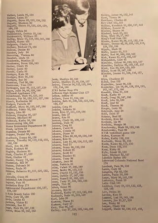 Hefner, Landa 951 134
Hefner, laura 55
Hegarty, Bryan 95, 123, 1261
132
Hegarty, Shannon 80
Hegarty, Shawn 55,123, 126 129
144,186 ' '
Heggs, Debra 80
Heidenreich, Debbie 551 186
Heidenreich, William 95
Helbig, Bruce SS, 119,160, 161, 186
Helbok, Karen 101
Helgeson, Gladys 39
Hellner, Richard 73, 186
Helmut, Denise 80
Hemker, Judy 24
Hemming, Theresa 80
Henckel, Linda 55
Henderson, Marilyn 21
Henderson, Steve 126, 143
Herber, Cindy 95
Herber, laura 80
Herold, Carla 95
Herriges, Kate 95
Herriges, Kim 56, 132
Herriges, Sue 56
Herrman, Ted 56, 186
Herrmann, Tom 119
Hettinger, Jane 951 115, 137,139
Higer, Julie 56, 66, 128, 186
Hillcrest Appliance 176
Hildebrand, Rich 95, 123, 143
Hinman, Pat 56,120,121,127,186
Hirsch, Katherine 80
Hodges, Pamela 80
Hoffarth, Myra 56, 135,147, 186
Hoffman, Pattie 56, 186
Hogan, John 80
Holmes, Douglas 95, 137
Holmes, Michael 80
Holtman, Kathy 56, 186
Homecoming 104, 105
Home Economics Department 36
Hood, laVera 39
Hopkins, Dennis 80
Hopper, Daniel 56, 186
Horlbeck, Donna 80, 138
Horner, Timothy 56, 119, 152, 155,
162,186
Huck, Jim 561 186
Huck, Kathryn 80
Hughes, Shannon 81
Hunt, Charles 37,169
Hunt, Hudine 38
Hunter, Nancy 73, 186
Huntsman, Bill 56
Hutson, Deborah 56
Hutson, Paula 95
Ibbison, Rebecca 81,111, 1251 132,
135
Imwalle, Gwen 95
Industrial Arts Department 37
Ingram, Pam 95
Invitation Shop 173
Instrumental Department 136,137,
138,139
I-Rose Beauty Salon 180
Irw~, Gary 56, 186
Irwm, Laurie 81
Jackson, Victor 81
Janeczek, Sue 81
Jaggi, Rich 951
137, 138
James, Brian 95 160 162
, ,
Jantz, Marilyn 36, 148
Jaryno, Marilyn 251 951 1341 157
Jaryno, Thomas 56,112, 1191 144,
152,154,186
JCRS Barber Shop 174
Jefferson High Booster Club 177
Jeffers, Jeffery 95
Jellison, Dave 81, 134, 166
Jenkins, Beth 81, 1081 122, 123, 1291
136,137
Jenkins, Greg 95
Jenkins, Roberta 56
Jenns, Kim 571 111, 139,186
Jensen, Eric 27
Jensen, Ron 95
Jerman, Cindy 81, 108, 115
Jernberg, Dale 95
Jerome, Greg 81
Johnson, Carol 81
Johnson, Connie 95
Johnson, Diane 30
Johnson, Ellen 86, 88, 89,134, 149
Johnson, Kris 81
Johnson, lore 811 881 1141 115, 129
Johnson, Paul 21
Johnson, Penny 96,132,134
Johnson, Robert 95
Johnson, Scott 81
Johnson, Stanley 81
Johnson, Terry 96
Johnston, Jean 96
Jolitz, Patricia 81
Jolitz, Valeri 57, 140, 149
Jones, Becky 96, 113, 115
Jones, Cheryl 35, 1311 156
Jones, Debbie 57,147, 186
Jones, Russell 81, 162, 165
Jones, Terry 57,104, 1451 186
Joseph, Tim 96
Juhan, Susan 96
Juvonen, Bill 81
Kadnuck, Kathy 57, 1151 1451 186
Kadnuck, Susie 81, 115, 129
Karl, John 96
Kastens, Diana 81
Kastens, Gary 57
Keir, Don 96, 160
Kelley, Guy 57, 1261 1281 144, 186
193
Kelley, James 961 132, 143
Kent, Teresa 96
Kerclrner, Charles 28
Key Club 1221 123
Killian, Kendrick 811 1261 137, 143
Kilthau, Ronald 96
Kimbro, Sharon 96
Kindred, Leah 25.! 141
King, Mary 301 5/, 145
King's Food Host 180
Kinnie, Karen 90, 96, 115, 132, 134
Kinsey, Dennis 42,581 105, 118,119,
128,152,186
Kipple, Mark 58
Kirby, Janice 811 115
Kirby, Rod 96, 160,162,165
Kirk, Karen 81, 115, 1301 157
Kirkpatrick, Gary 81
Kirschke, Arlyne 96, 130, 1311 157
Kirschke, Darlyne 96, 130, 131, 157
Klatt, Ron 301 1091 110, 169
Kline, Scott 58,147, 186
Kloeker, Joanne 81, 104, 136,137,
138
Klyn, Charlene 25
Kohut, Dan 152
Kopischke, Janet 96, 134
Kopischke, Lin 58, 64, 1281 133, 135,
145,147,175,186
Kraettli, Elisa 81, 134
Kraft, Kathy 89
Kraft, Doug 58, 147, 186
Kraft, John 581 186
Kraft, Lind 82
Kraft, Theresa 96
Kreger, Larry 58
Kriewald, June 24
Krill, Dave 37
Kriznar, Brad 82
Krolicki, Kim 82
Krolicki, Liz 96
Krolicki, Margie 96
Kruchowsky, Mark 58, 123, 186
Kruchowsky, Paul 96
KTIK basketball game 109
Kubes, Karmen 96
Kubes, Kathy 132, 135
Kucharik, Steve 961 155
Kuntz, Karen 821 1151 130
Kunz, Dean 152, 155
Kunz, Kirby 82
Kyle, Ernest 96, 139
Lake, Michael 821 137
Lakeside Barber 180
Lakewood Colorado National Band
174
Lambert, Pam 96, 134
Lance, Gary 82
Langdon, Pat 821 156
Larson, Paula 59, 186
Laspe, Mary 961 B2, 138
Lastovica, Frank 59
Latin Club 141
Laubhan, Gary 59,119,122, 1231
128,186
Law, Helen 39
Lawson, Ken 59
Lazzerri, Lori 591 1451 186
Leamer, Jim 21 1 271 109
Lee, Ricky 82
Leeper, Cindy 134
Leggett, Sherri 821 136,137,1381
 