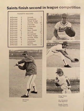 Saints finish second in league competition
VARSITY RECORD
Jefferson 3
Jefferson 4
Jefferson 4
Jefferson 2
Jefferson 8
Jefferson 1
Jefferson 8
Jefferson 11
Jefferson 2
Jefferson 8
Jefferson 7
Jefferson 10
Jefferson 8
Jefferson 1
Jefferson 7
Jefferson 4
Arvada
Evergreen
Wheat Ridge
Arvada West
Alameda
Lakewood
Golden
Bear Creek
Arvada
Evergreen
Wheat Ridge
Arvada West
Alameda
Lakewood
Golden
Bear Creek
Bob Blank
Coach
0
1
1
12
0
3
0
8
10
0
1
3
2
0
3
5
I
'
. :
·...:~ ·~·,., ..
..,.-.....-.
~ -:._..,e__........;
• ~:.
'..
I
Doug Marino
Catcher
Jay DiLorenzo
First Baseman
Randy Dumler
Third Baseman
 