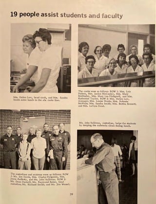 19 people assist students and faculty
Mrs. Helen Law, head cook, and Mrs. Sandra
Smith serve lunch in the ala carte line,
The custodians and matrons were as follows: ROW
1: Mr. Jim Davis, Mrs. Gladys Helgeson, Mrs.
Joyce Rafferty and Mr. John Sullivan. ROW 2:
Mr. Dean Da~ell; Mr. Raymond Baker, _head
custodian; Mr. Richard Smith; and Mr. Jim Wessel.
39
The cooks were as follows : ROW 1: Mrs. Lois
Nelson, Mrs. Janice McCauley, Mrs. Mary
McMurtry, Mrs. Mary Lou Pfalzgreff, and Mrs.
Katherine Taylor, ROW 2: Mrs. Helen Law,
manager; Mrs. Louise Waide; Mrs. Roberta
McWain; Mrs. Sandra Smith; Mrs. Bertha Bennett;
and Mrs. LaVera Hood.
Mr. John Sullivan, custodian, helps the students
by keeping the cafeteria clean during lunch.
 
