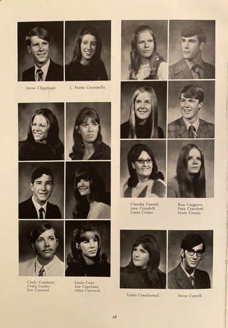 Steve Clippi!'ger
Cindy Condreay
Craig Cooley
Jim Coressel
J. Marie Cocozzella
Linda Cone
Zoe Copeland
Alisa Cormack
48
Claudia Carroll
Jane Crande ll
Linda Crider
Linda Croutham el
Ron Cosgrove
Pete Crawforcl
Mary Cronin
Steve Cutrell
1
'f
I
 