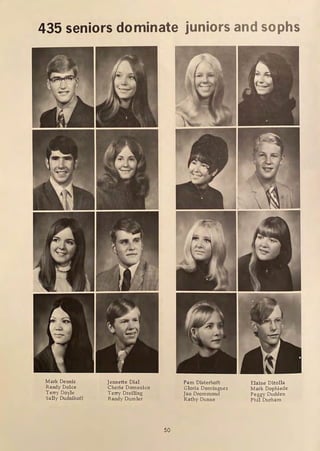 435 seniors dominate juniors and sophs
Mark Dennis
Randy Dolce
Terry Doyle
Sally Dudnikoff
Jennette Dial
Cherie Domenico
Terry Dreiling
Randy Dumler
50
Pam Disterhoft
Gloria Dominguez
Jan Drommond
Kathy Dunne
Elaine Ditolla
Mark Dophiede
Peggy Dudden
Phil Durham
 