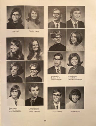 Janet Hall
TeITi Hardy
Beverly Harrison
Mark Hasselbach
Carolee Hardy
Cindy Harmon
Connie Harvey
Robert Hawkins
55
Jim Hawley
Debbie Heck
Shawn Hegarty
Bruce Helbig
Byron Haynes
Laura Hefner
Debbie Heidenreich
Linda Henckel
 