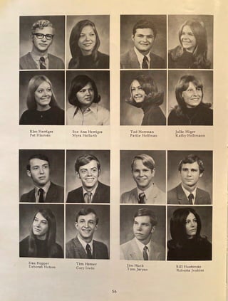 Kim Herriges
Pat Hinman
Dan Hopper
Deborah Hutson
Sue Ann Herriges
Myra Hoffarth
Tim Homer
Gary Irwin
56
Ted Herrman
Pattie Hoffman
Jim Huck
Tom Jaryno
Julie Higer
Kathy Holtmann
Bill Huntsman
Roberta Jen.kins
 