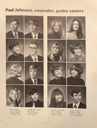 Paul Johnson, counselor, guides seniors
Ray Valente
Renie Wachter
Diane Walters
Christine Watts
Stevan Van Gundy
Bill Wade
David Wardle
Rich Webb
7 1
Wendie Van Harte
Kerry Wallace
Karen Wardle
Cheryl Weber
April Vuletich
Marilyn Walsh
Donna Wasilowski
Joe Weilminster
 