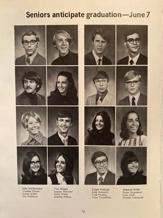 Seniors anticipate graduation-June7
John Weilminster
Charles Wheat
Lestra White
Pat Williams
Tim Wilson
Joanne Wheeler
Mike Wilde
Marsha Wilson
72
Ralph Wolcott
John Womack
Gail Wuetig
Gary Yamashita
Stephen Wolfe
Peter Woodward
Jean Wulf
Wanda Yearwood
 